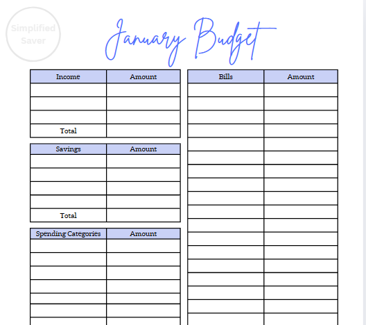 Budget Plan & Live Life