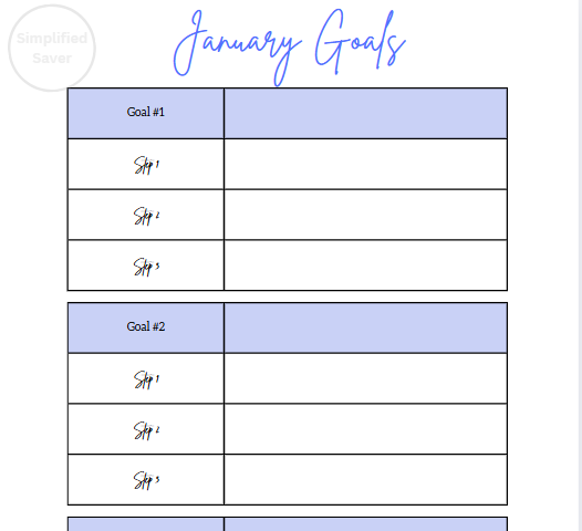 Budget Plan & Live Life