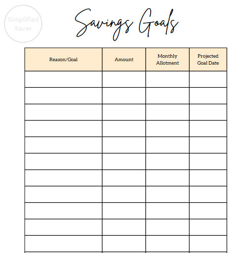 Budget Plan & Live Life